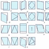 Пластиковые окна для дачи: особенности оконных конструкций из ПВХ-профиля и установка